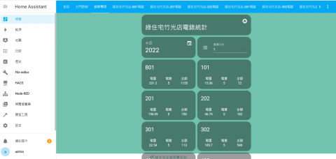 吳振愷 - 電錶系統