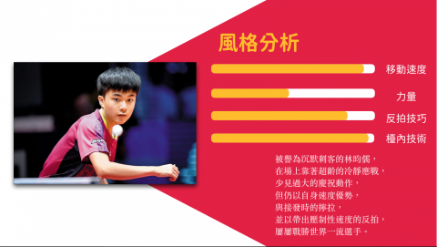 蘇新婷 - 完整作品請看：https://drive.google.com/drive/folders/1hVywTALNIOPzitNqJtnfEG-EwrUHYc0E?usp=sharing