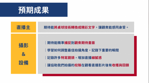 蘇新婷 - 完整作品請看：https://drive.google.com/drive/folders/1hVywTALNIOPzitNqJtnfEG-EwrUHYc0E?usp=sharing