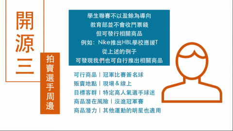 蘇新婷 - 完整作品請看：https://drive.google.com/drive/folders/1hVywTALNIOPzitNqJtnfEG-EwrUHYc0E?usp=sharing