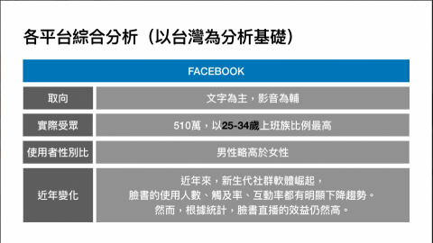 蘇新婷 - 完整作品請看：https://drive.google.com/drive/folders/1hVywTALNIOPzitNqJtnfEG-EwrUHYc0E?usp=sharing