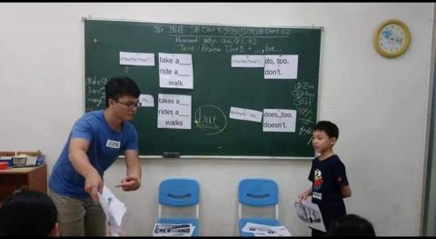 川揚文教 - 兒美互動式教學