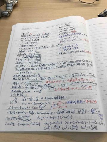 林昕佑 - 高中學測數學筆記