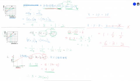 陳博峻 - 理化遠端教學實例