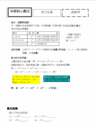 陳博峻 - 數學自編講義節錄