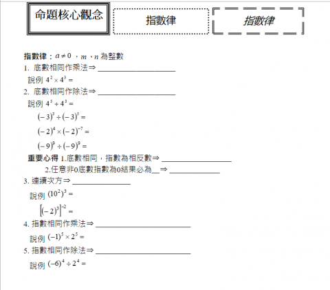 陳博峻 - 數學自編講義節錄