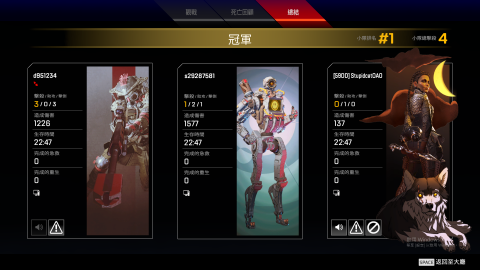 林芳華 - 遊戲代打代練成績