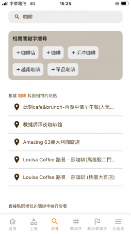 香港商行旅策動有限公司 - SCORCH_搜尋頁