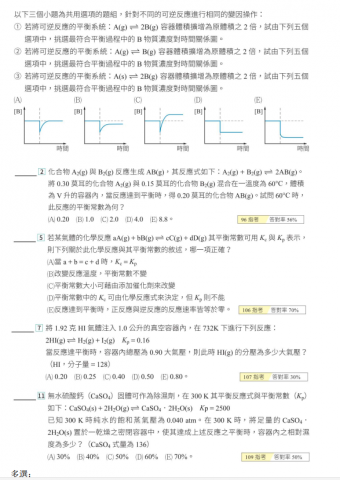 唐　鈴傑 - 歷屆考題篩選與講解