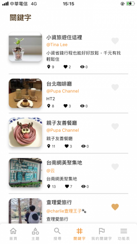 香港商行旅策動有限公司 - SCORCH_關鍵字列表