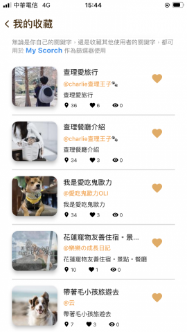 香港商行旅策動有限公司 - SCORCH_收藏