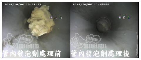 源唐環保科技有限公司 - 水刀清洗-發泡劑清除內視鏡檢測對比
