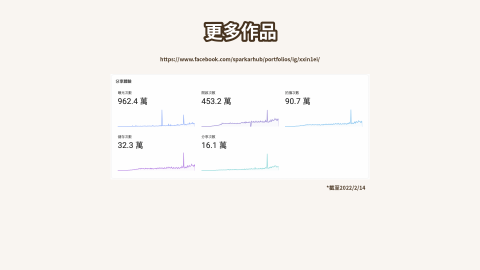 reina - 更多作品請至：https://www.facebook.com/sparkarhub/portfolios/ig/xxin1ei/
