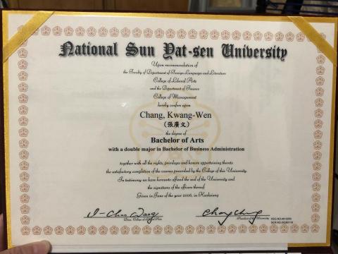 Yvonne  Chang 張益文 - 