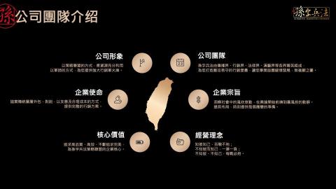 孫字兵法策略行銷有限公司 - 