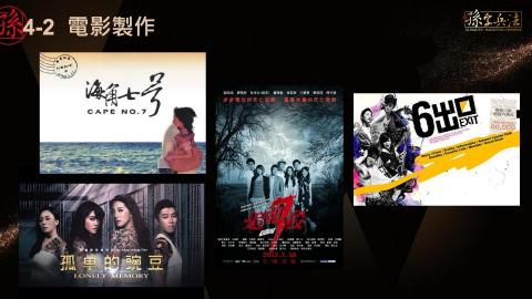 孫字兵法策略行銷有限公司 - 電影製作