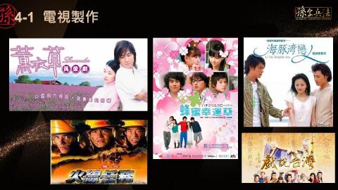 孫字兵法策略行銷有限公司 - 節目製作