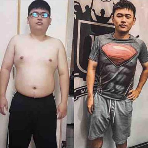 H1980 & THINK NEW - 3個月減25公斤