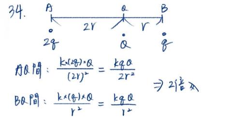 數學、英文家教 - 