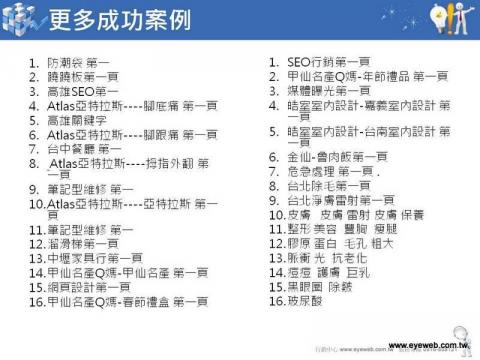 蔡翼帆ivan 網路行銷專案 - SEO關鍵字優化服務