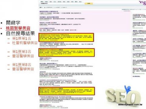 蔡翼帆ivan 網路行銷專案 - SEO關鍵字優化服務