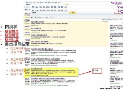 蔡翼帆ivan 網路行銷專案 - SEO關鍵字優化服務
