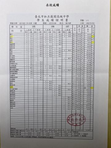 徐凡軒 - 高中在校成績