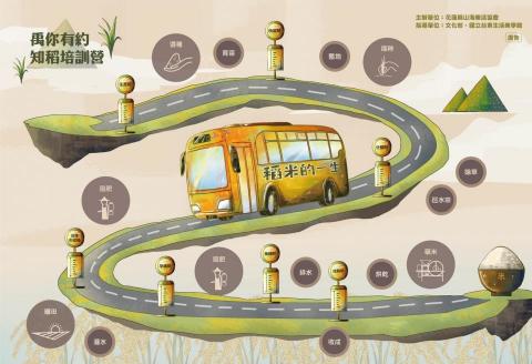 RURU LIN - 海報設計 圖另請朋友幫忙