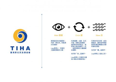 RURU LIN - 協會logo設計-報價10000