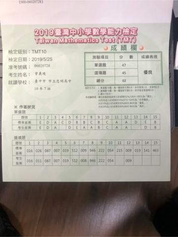 曾義竣 - TMT10 PR值約為86 名次約為170/1177人