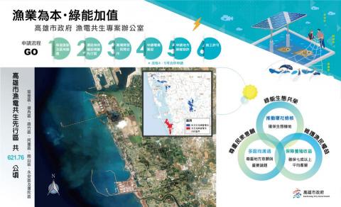 沐藝壁畫工作室 - 