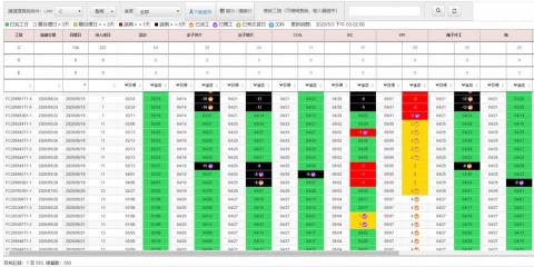 michelle - PTS生產排程系統