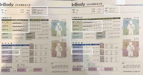 國際健身協會認證：小寶教練 - 