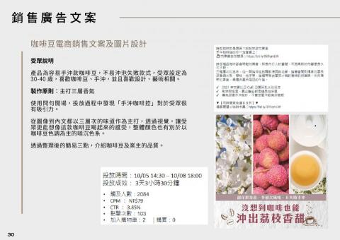 Naomi Wang - 銷售廣告文案