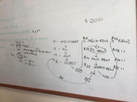 來寶管理諮詢有限公司 - 