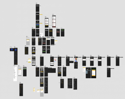 齊家科技 - 流程圖，接案後，會先繪製流程圖與案主溝通，再開始程式部分。