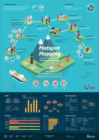 Rose - 一頁式簡報設計 Rose - 一頁式簡報設計