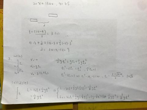 呂祐誠 - 高中物理解題