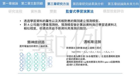 論文/編修/排版 - 