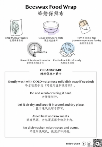 Cindy Lin - 部落格文章