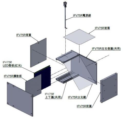 Eric - 反光鏡式LED照明(鏡頭檢測用)