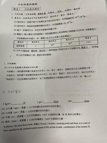 陳羿宏 - 高二自編教材 物理
