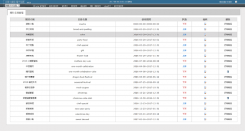 腳印資訊有限公司 - 【美食線上購】後台 - 類別管理