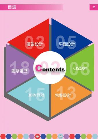 黃老師 - 參加政府職訓班所製作的作品集-頁碼 黃老師 - 參加政府職訓班所製作的作品集-頁碼