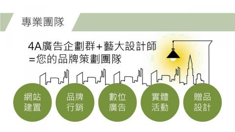 樂維活策略行銷 - 我們的行銷一條龍服務 樂維活策略行銷 - 我們的行銷一條龍服務