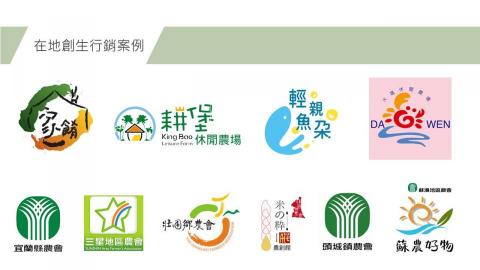 樂維活策略行銷 -  樂維活策略行銷 -