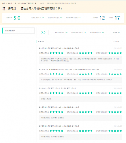 康皓翔 - 過往的全五星評價