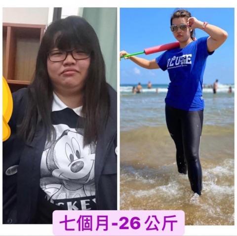 體態管理教練Abby - 配合教練七個月減26公斤