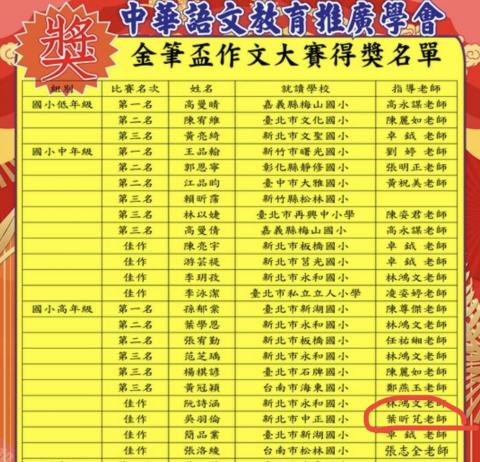 葉昕芃 - 指導家教學生獲得全國金筆盃作文大賽佳作