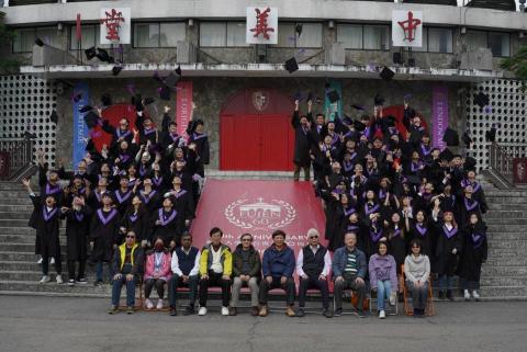 林允安 - 輔仁大學資訊工程學系畢業照